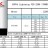 Xnova Lightning 2208 V2N FPV 1900kv M5*14mm A shaft (1шт) - 