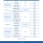 T-Motor Alpha 80A HV - 