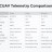 CUAV P8 Radio Drone Telemetry (наземный модуль) - 
